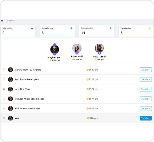 Leaderboard & Engagement Tracker